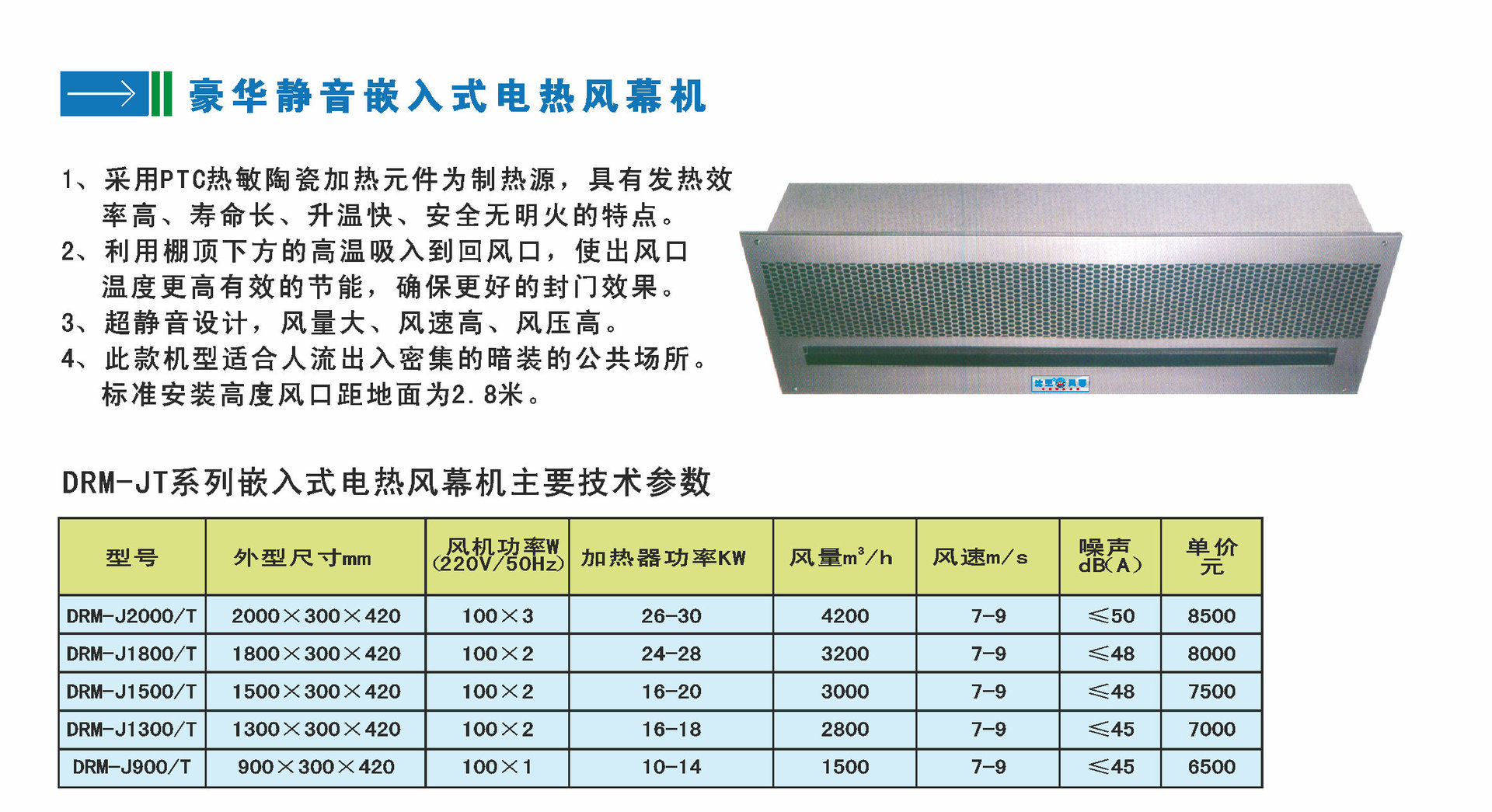 热风幕暖风机，功率、应用与选择要点解析