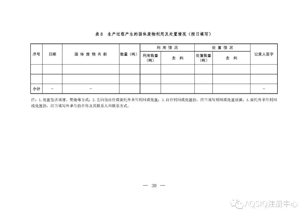 环境治理重塑未来，关键材料的角色与影响