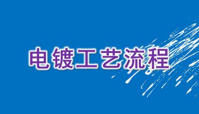 电镀工艺流程，从入门到精通的视频教程