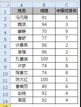 五周年成果多维透视报告