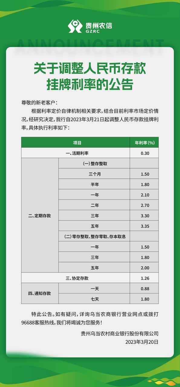 存款挂牌利率跌破2%，市场新机遇与挑战的探析