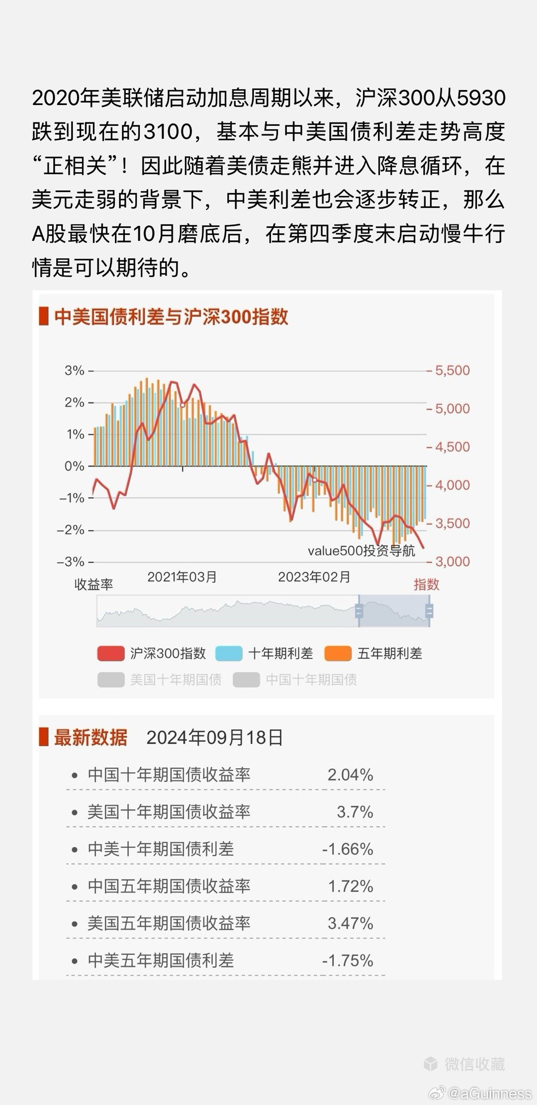 美联储降息周期不变，影响与展望分析