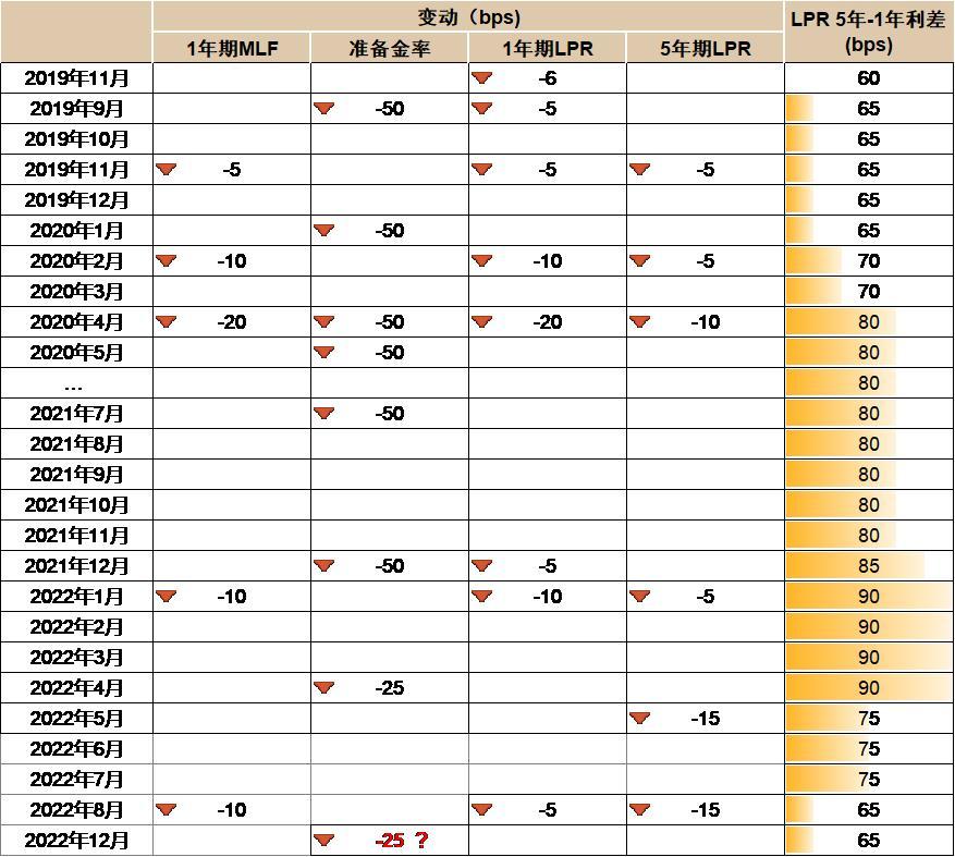 中金解读债务置换，重塑全球金融格局的核心策略