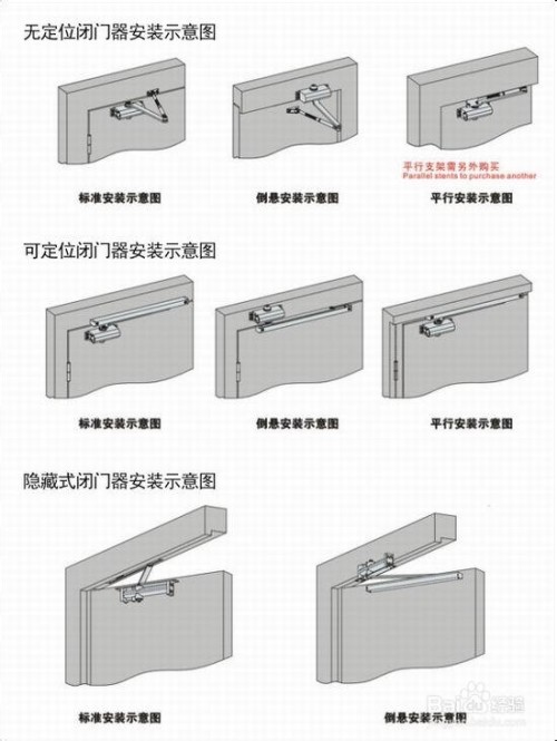 闭门器安装详解指南