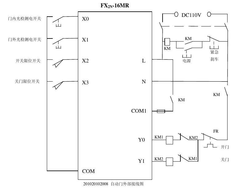 自动旋转门硬件接线详解指南