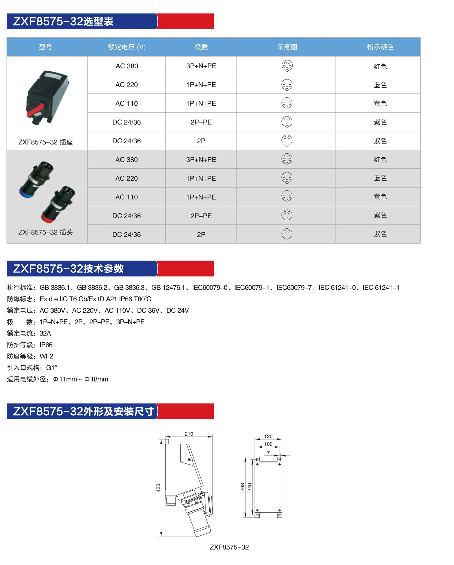 防爆参数规格详解，深入了解与应用指南