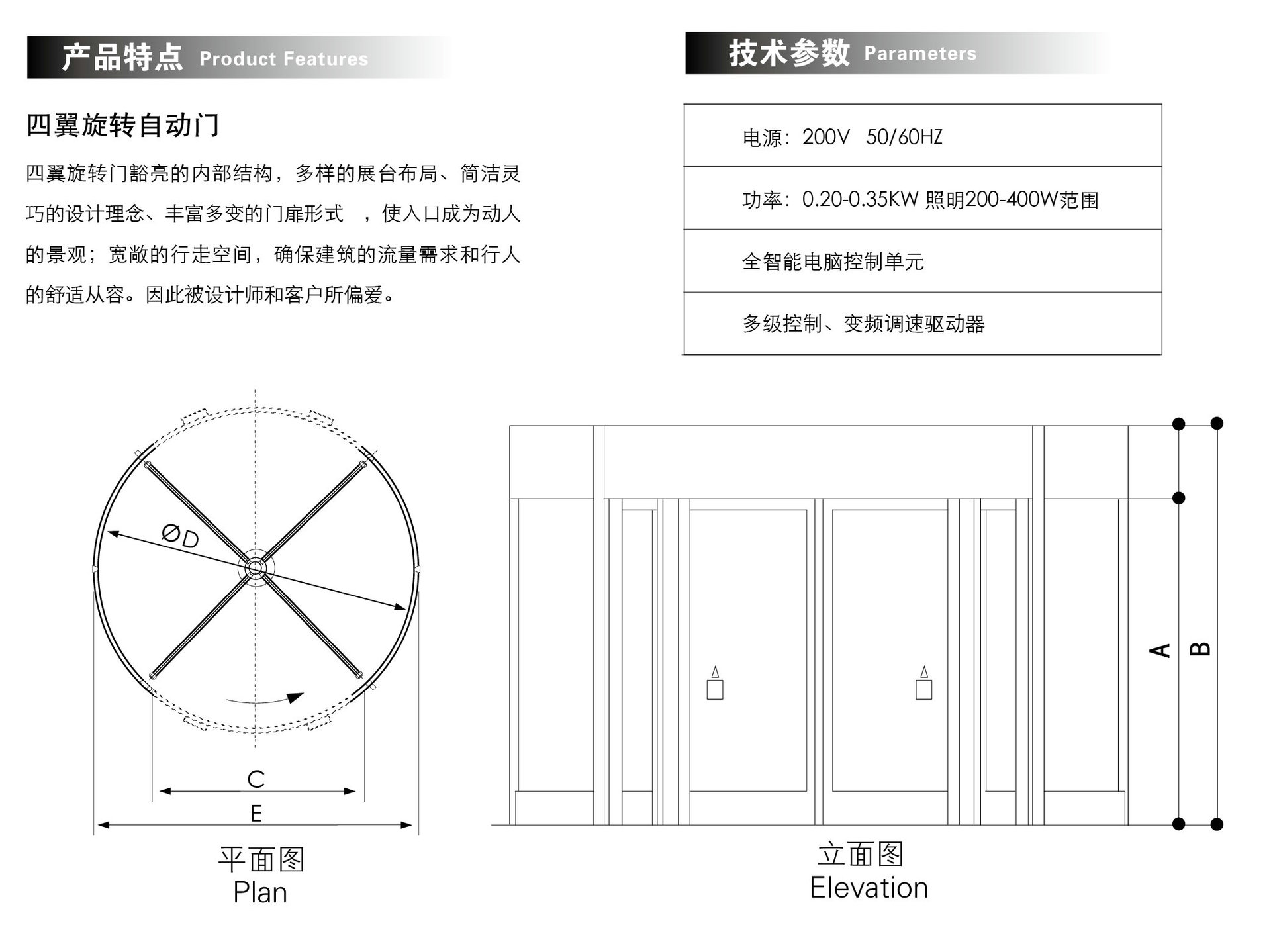 旋转门设计说明书模板下载及指南，全方位指导您的设计与实施