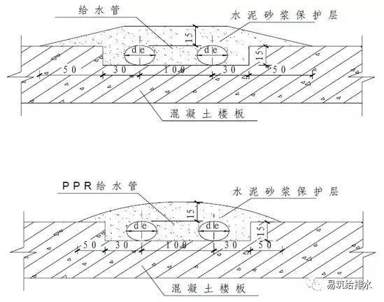 安装材料清单全解析，掌握安装所需材料组成要素