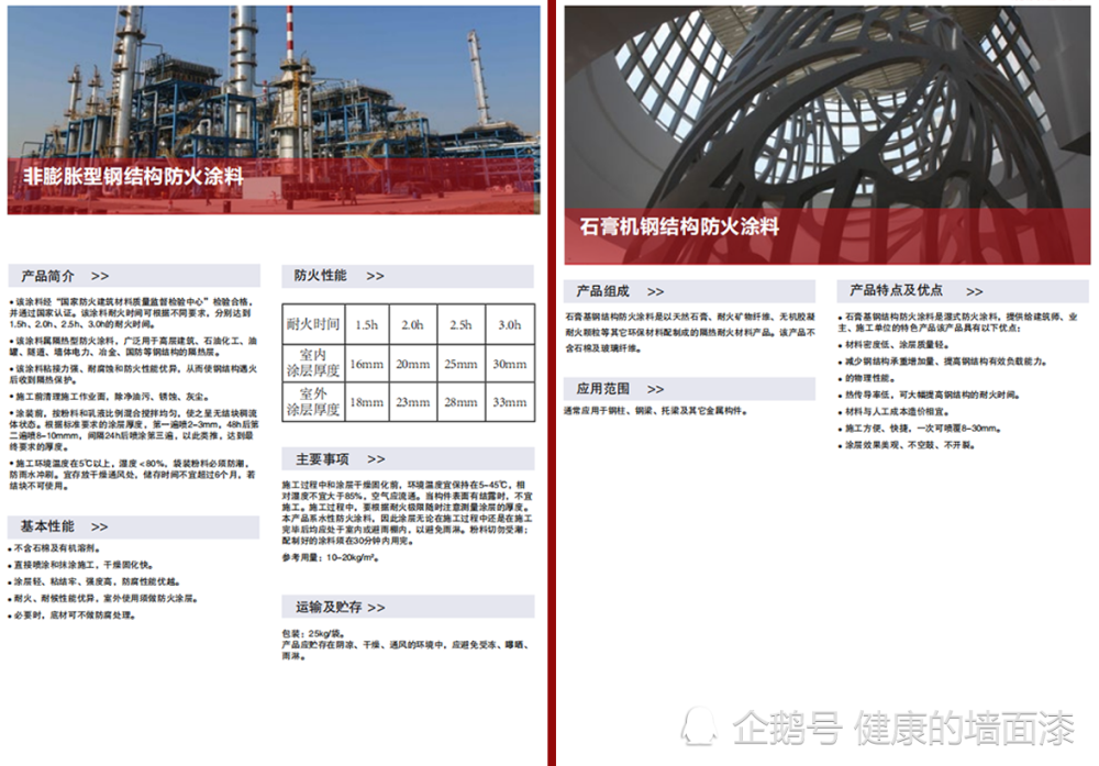 防火材料厂家生产许可证的重要性深度探讨