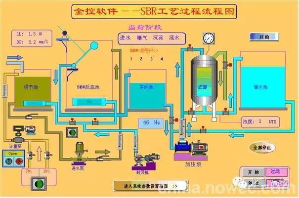 电镀工艺流程图与工艺说明书全面解析