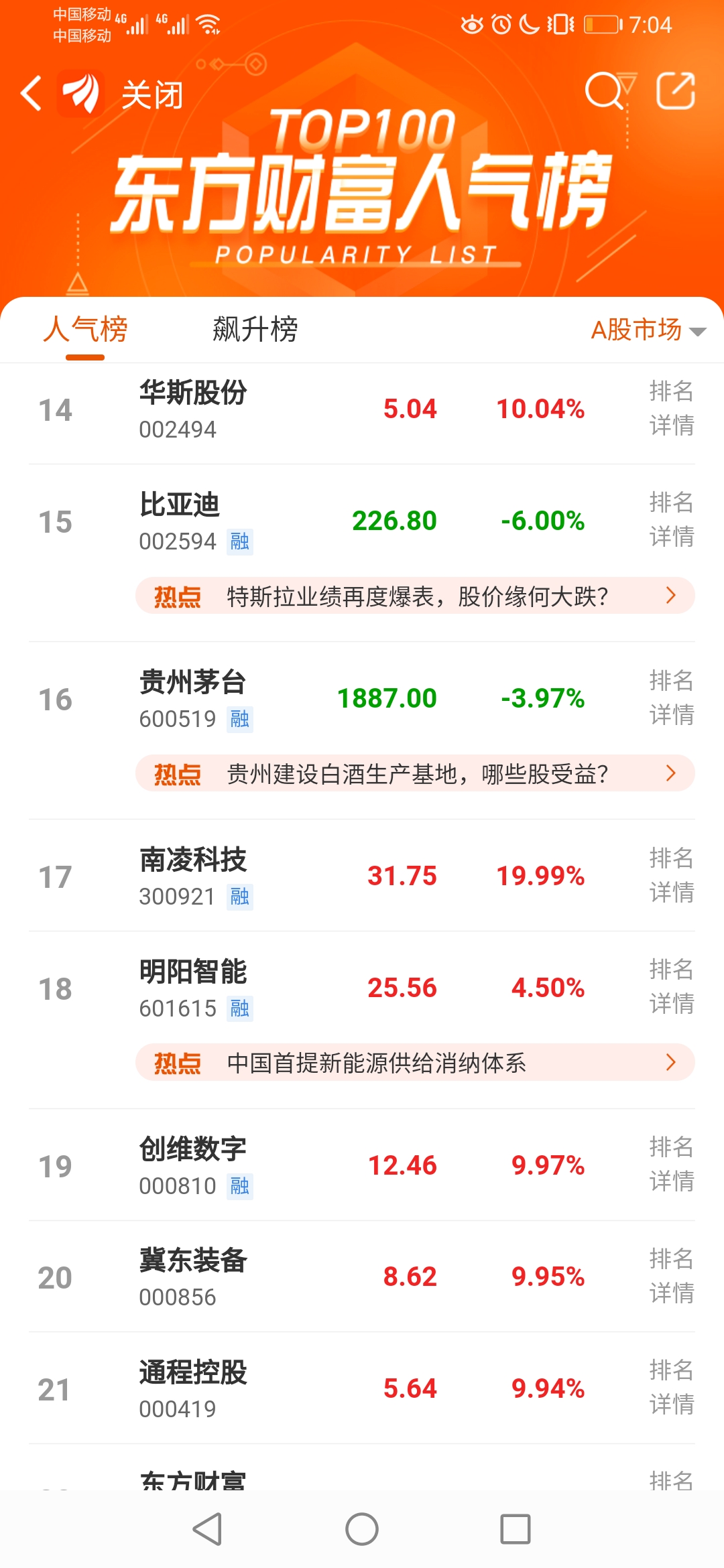 东方财富，金融科技领域的先锋引领者