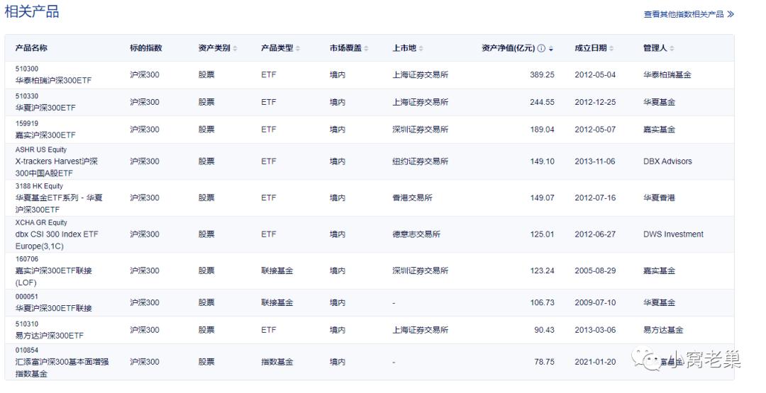 科创50，引领科技创新，塑造未来繁荣新篇章