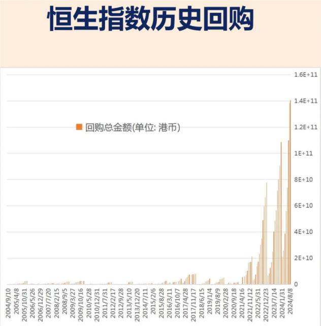 恒生指数，香港股市动态的精准晴雨表