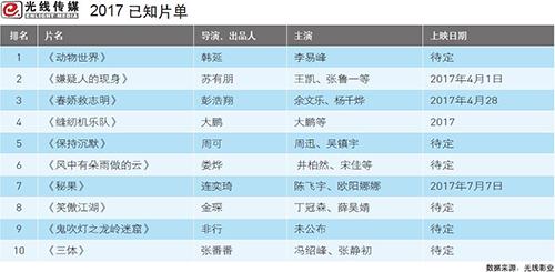 微暗之火，生命之光的微妙坚韧探寻之旅