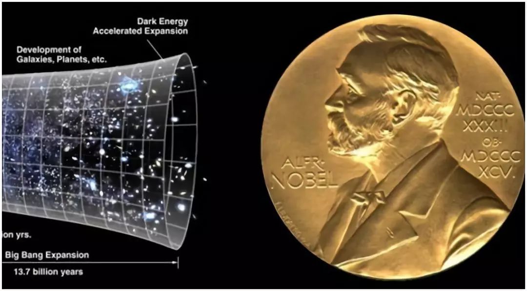 诺贝尔物理学奖，荣耀探索之路