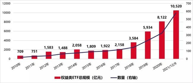 ETF，交易所交易基金的魅力与价值探索