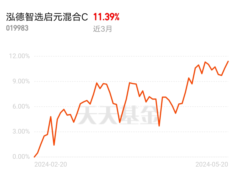 上证，中国资本市场的核心风向标