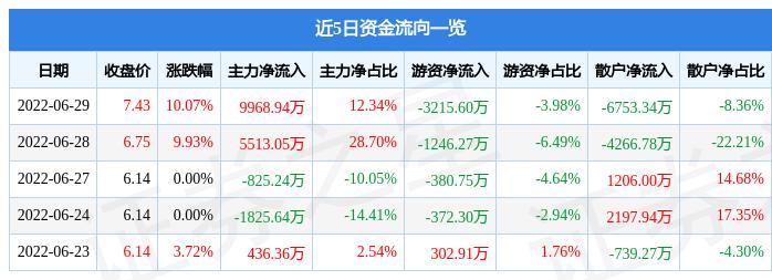 特发信息，探索之路与未来展望