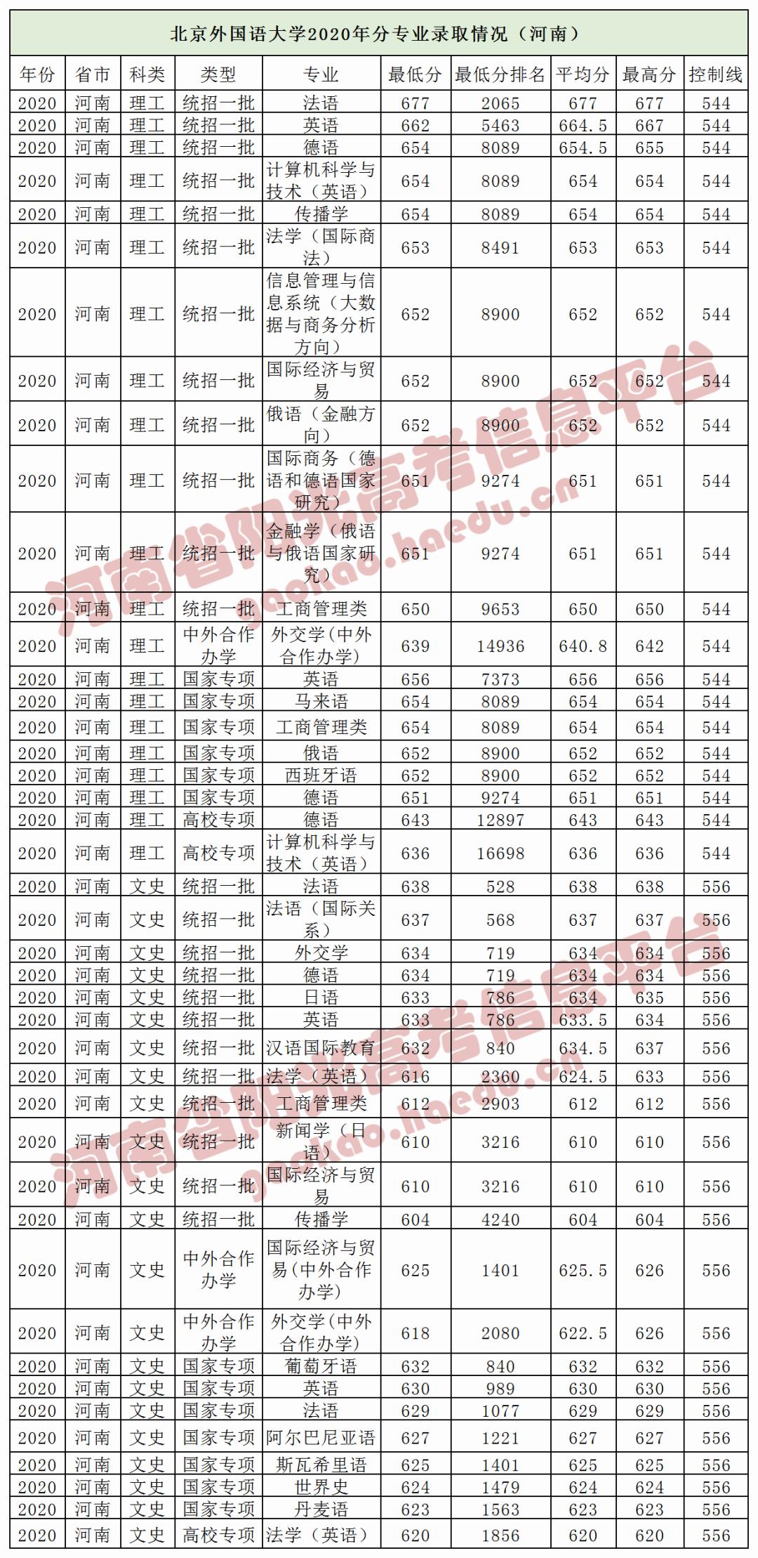 高考录取，选拔之路的机遇与挑战探索