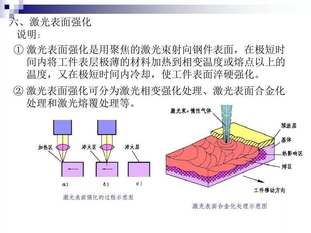 表面处理方式及其应用领域，多种处理技术的探索与解析