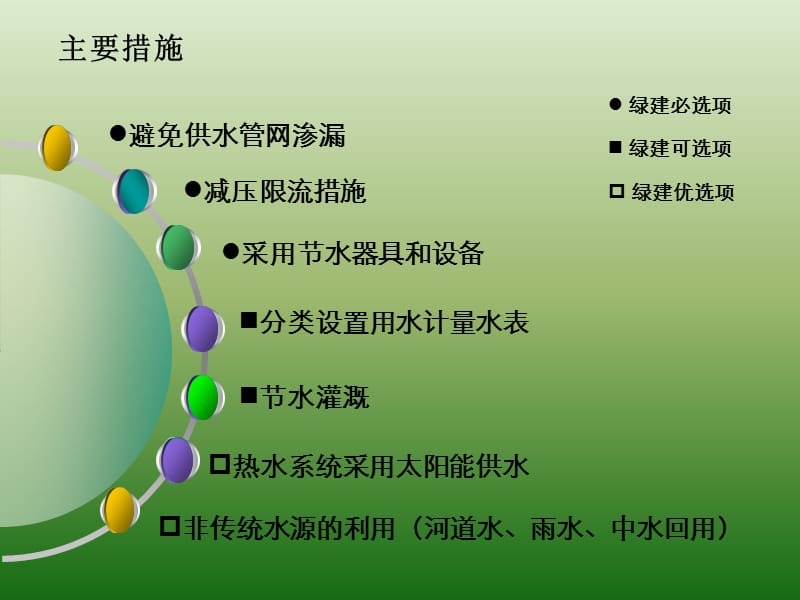 建筑节能设计方案，开启绿色生态建筑新篇章