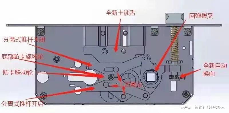 门锁内部弹簧构造深度解析与组装实践指南