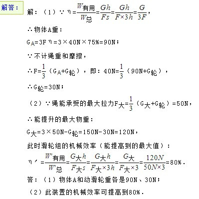 绳子拉力的计算公式及其应用详解