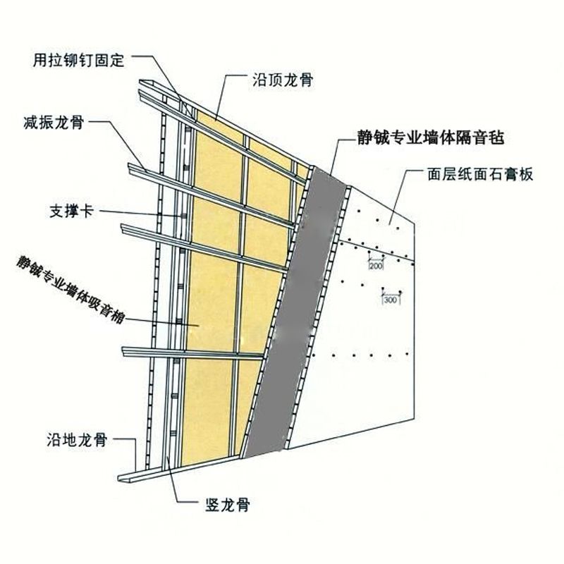 打造隔音墙的艺术与技巧，与邻居之间的墙如何隔音？