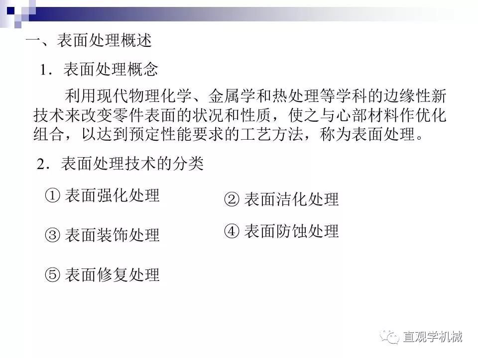 表面处理技术要求规范详解