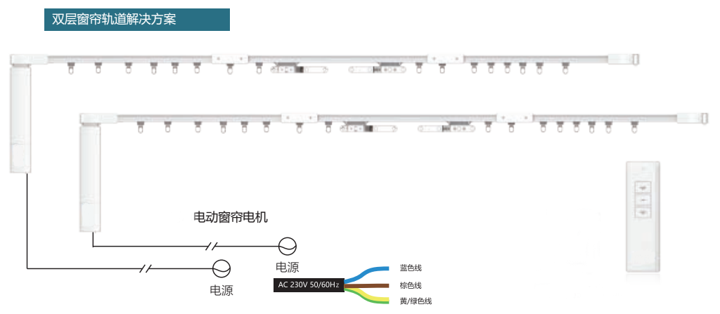 视频教程电动窗帘开关接线图详解，步骤与操作指南