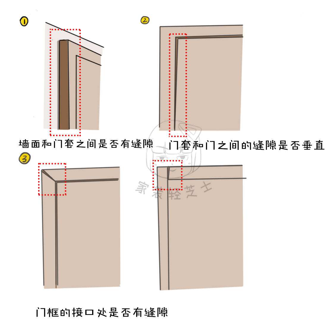 门框边装饰条，细节之美，家居空间的点睛之笔