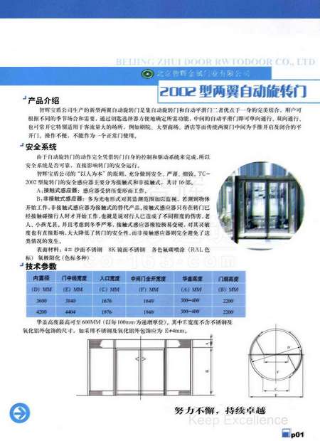 旋转门配件型号大全与价格详解概览