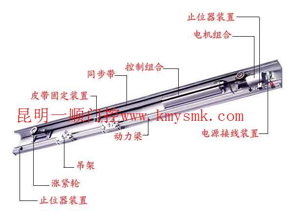 智能联动，自动感应门原理与风扇技术的完美融合