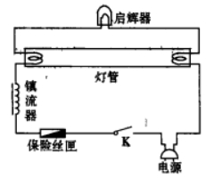 紫外线灯辐射防护与影响解析