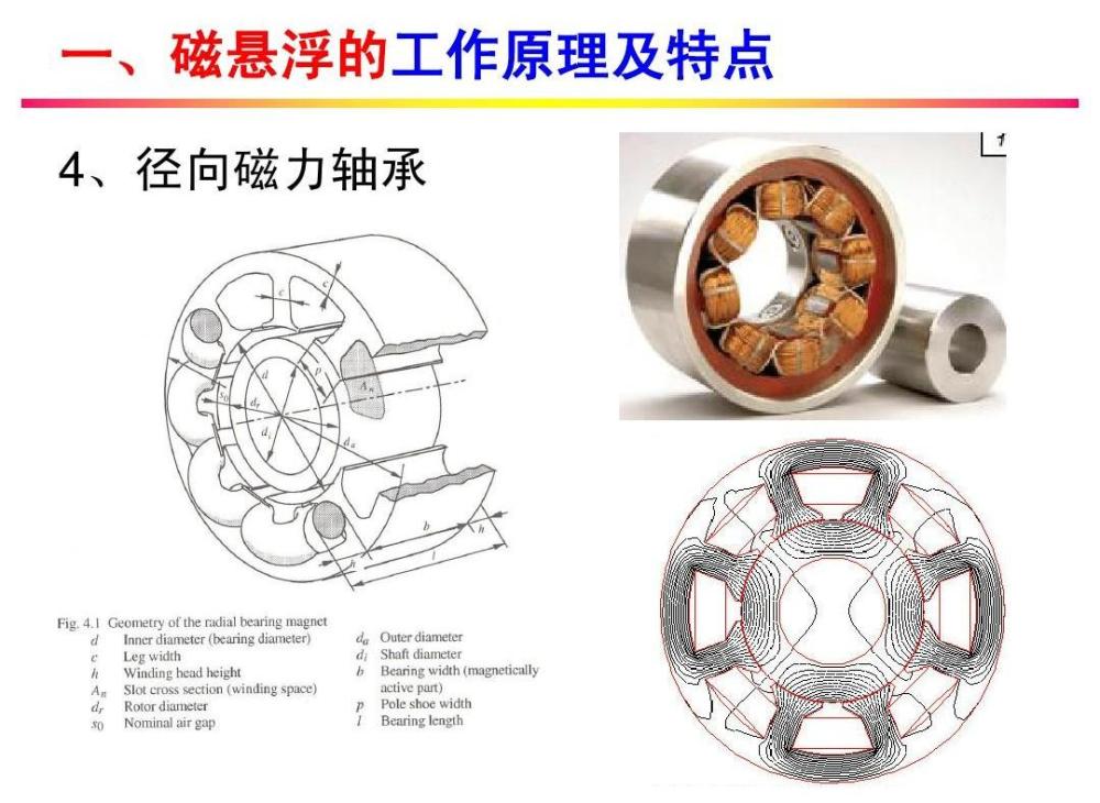 磁力传动连接盘作用解析，重要性及应用领域探讨