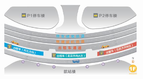 探索航空枢纽，如何找到机场转盘指引系统？