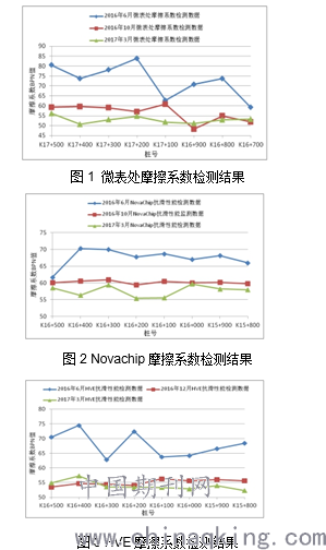 预防与预测维护保养的区别解析，理解差异以实现高效维护管理