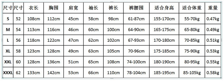 幅宽与布料尺寸对照表，深度解析及应用指南