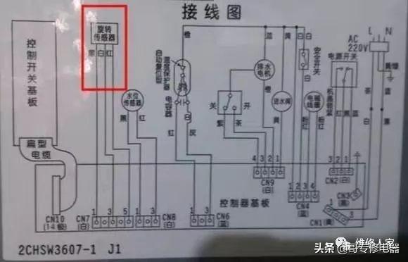 旋转门控制主板技术解析及应用探讨