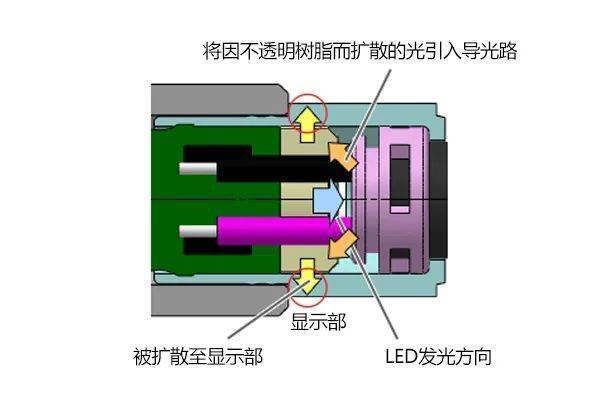 SMT元件焊接推力IPC标准深度解析