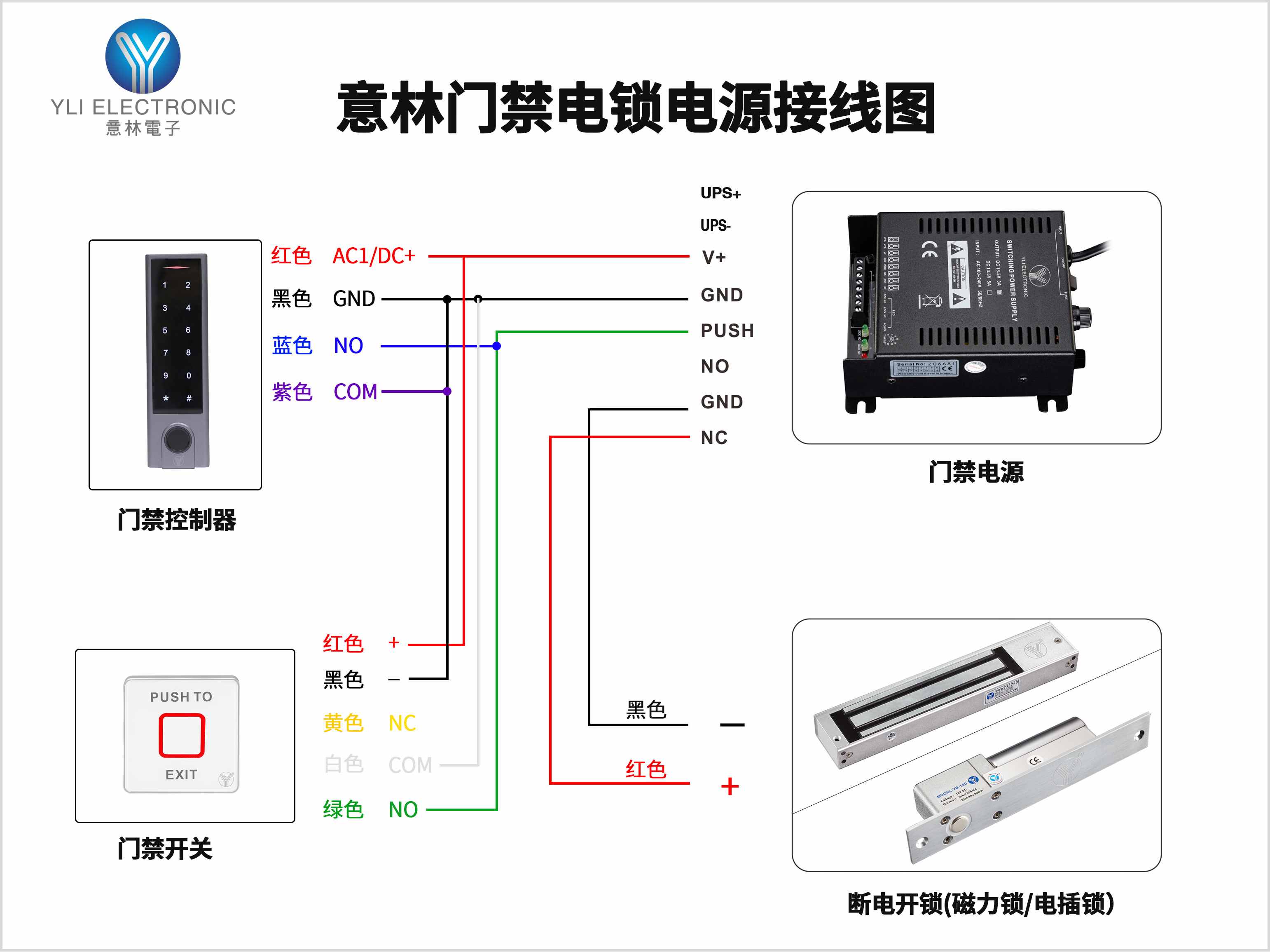 Pad自动门控制器接线图详细解析