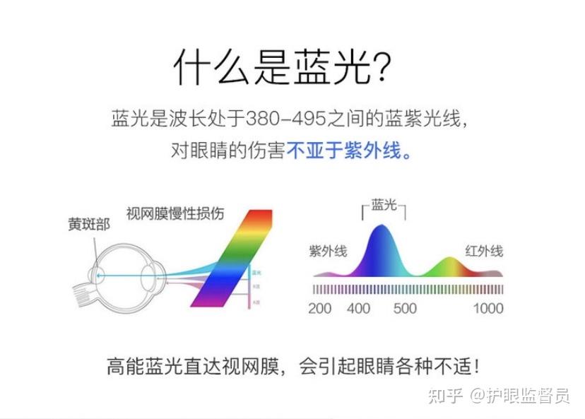 全面解析紫外线防护知识，如何有效隔离紫外线