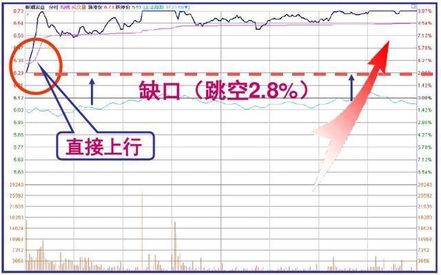 航空旅行小奥秘，如何寻找飞机上的盘口？