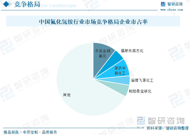 表面处理行业发展趋势深度探析