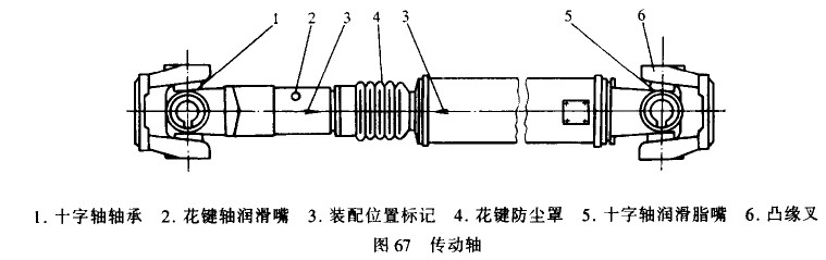 电机传动轴安装流程全面解析