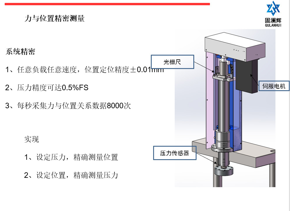 推力测试标准位移深度探讨与应用指南