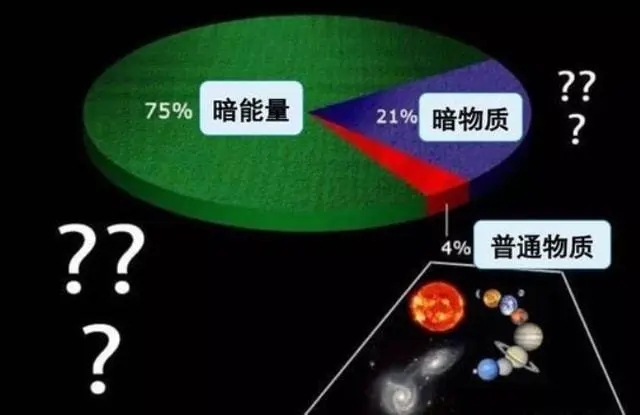 超高能量密度，科技革新与能源革命的核心引擎