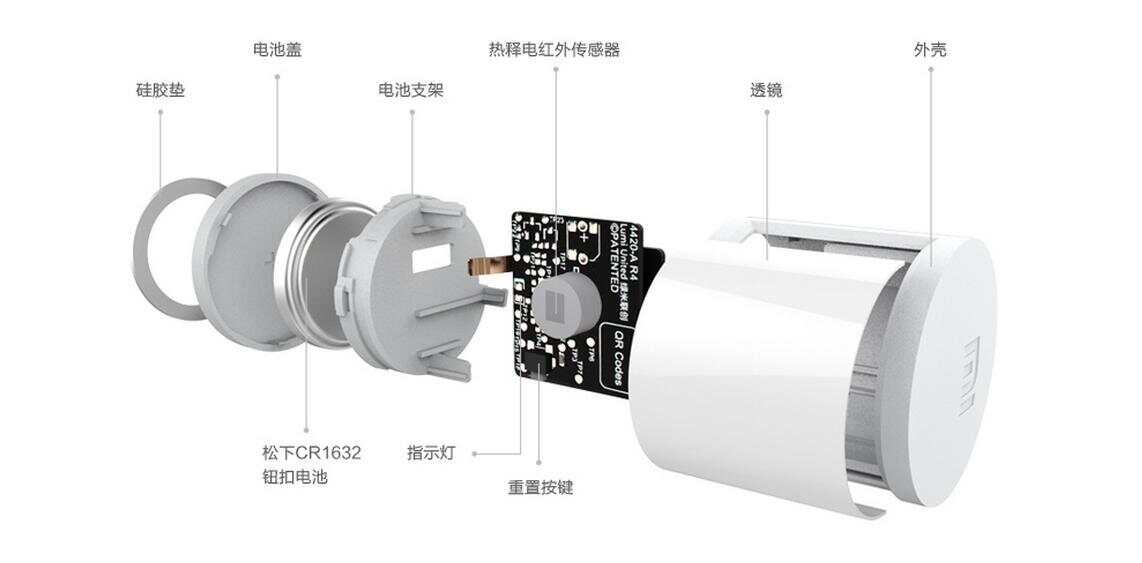 人体感应器的原理及应用探讨