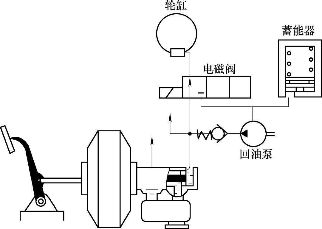 自动旋转门 第8页