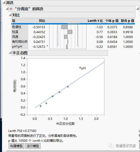 汽车发动机耐久性测试，方法学验证耐用性的实践案例